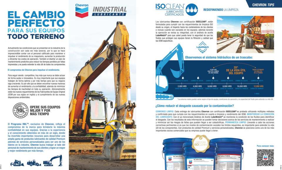 El Cambio Perfecto para sus equipos Todo Terreno - Chevron